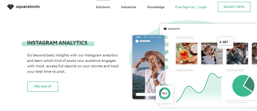 Squarelovin - analyse d'instagram