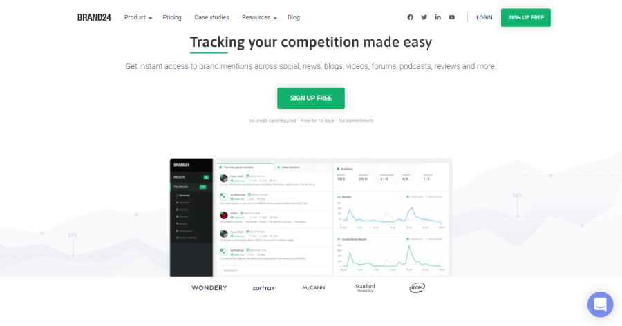 Brand24 - Instagram-Analyse