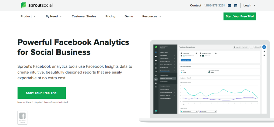 Sprout Social - Analyses Facebook