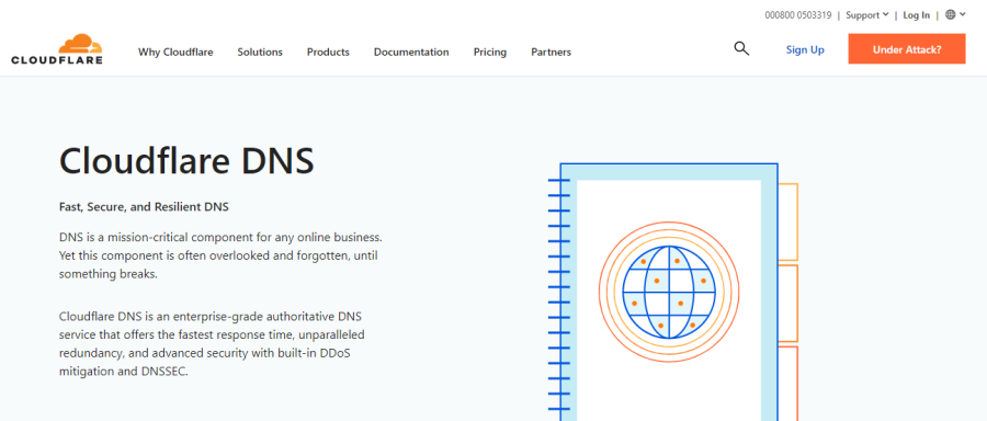 Cloudflare DNS