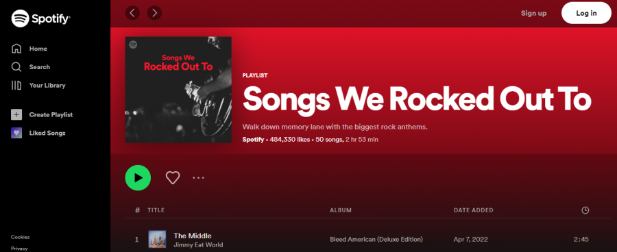 Songs We Rocked Out To - Cele mai bune liste de redare Spotify