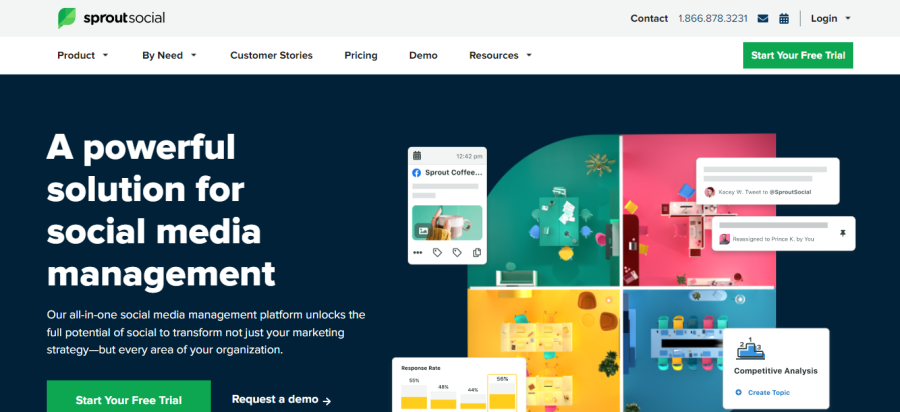 Social Sprout - outils de gestion des médias sociaux