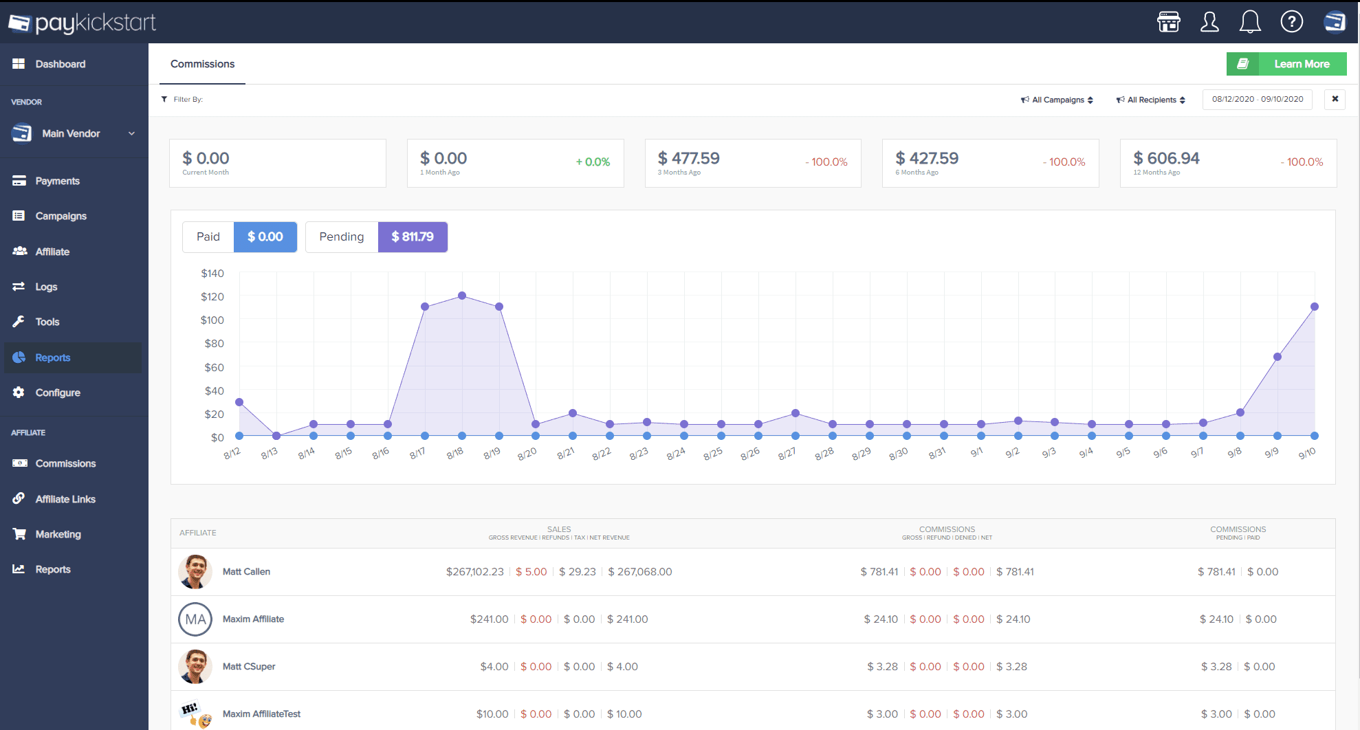 alternative à la gomme - paykicstart