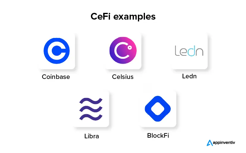 CeFi examples