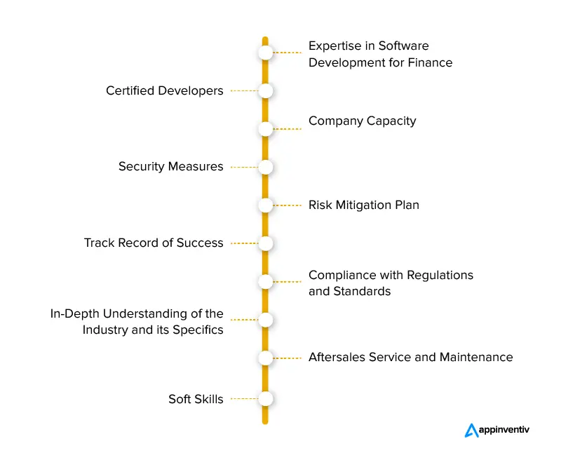 Fintech Yazılım Geliştirme Şirketi Seçerken Dikkat Edilmesi Gereken Faktörler