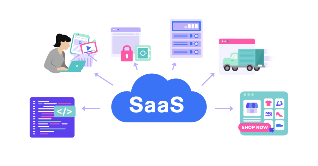 SaaS Ecommerce