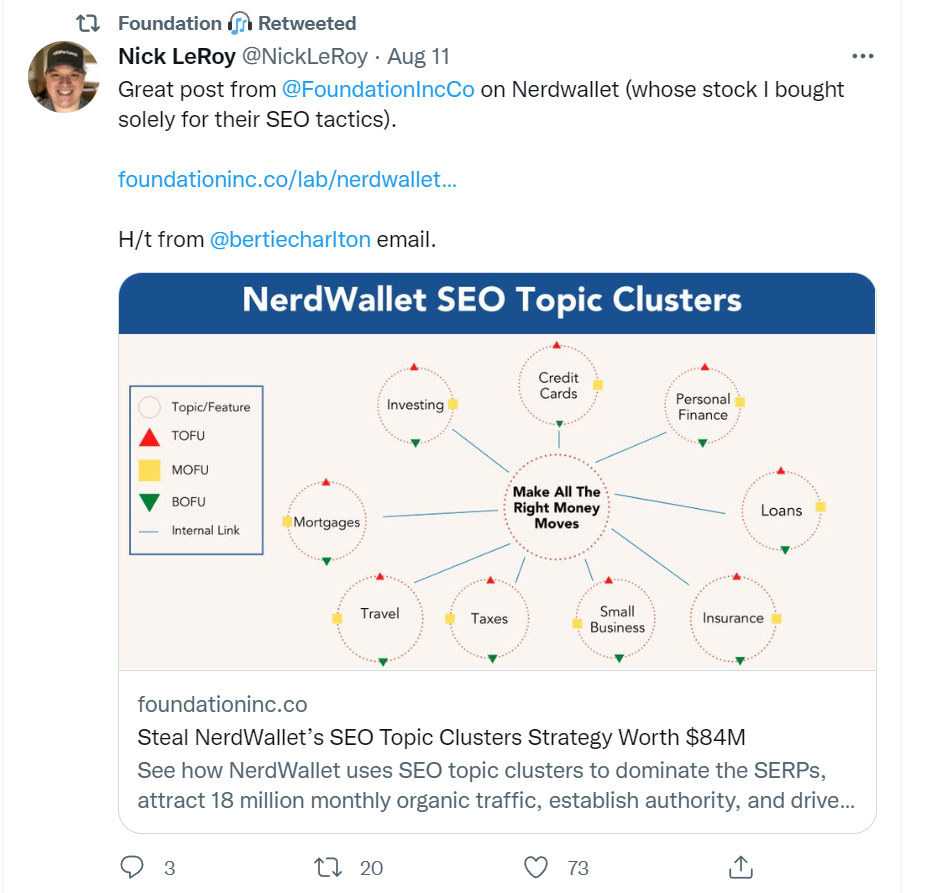 nick leroy tweet über nerdwallet fallstudie