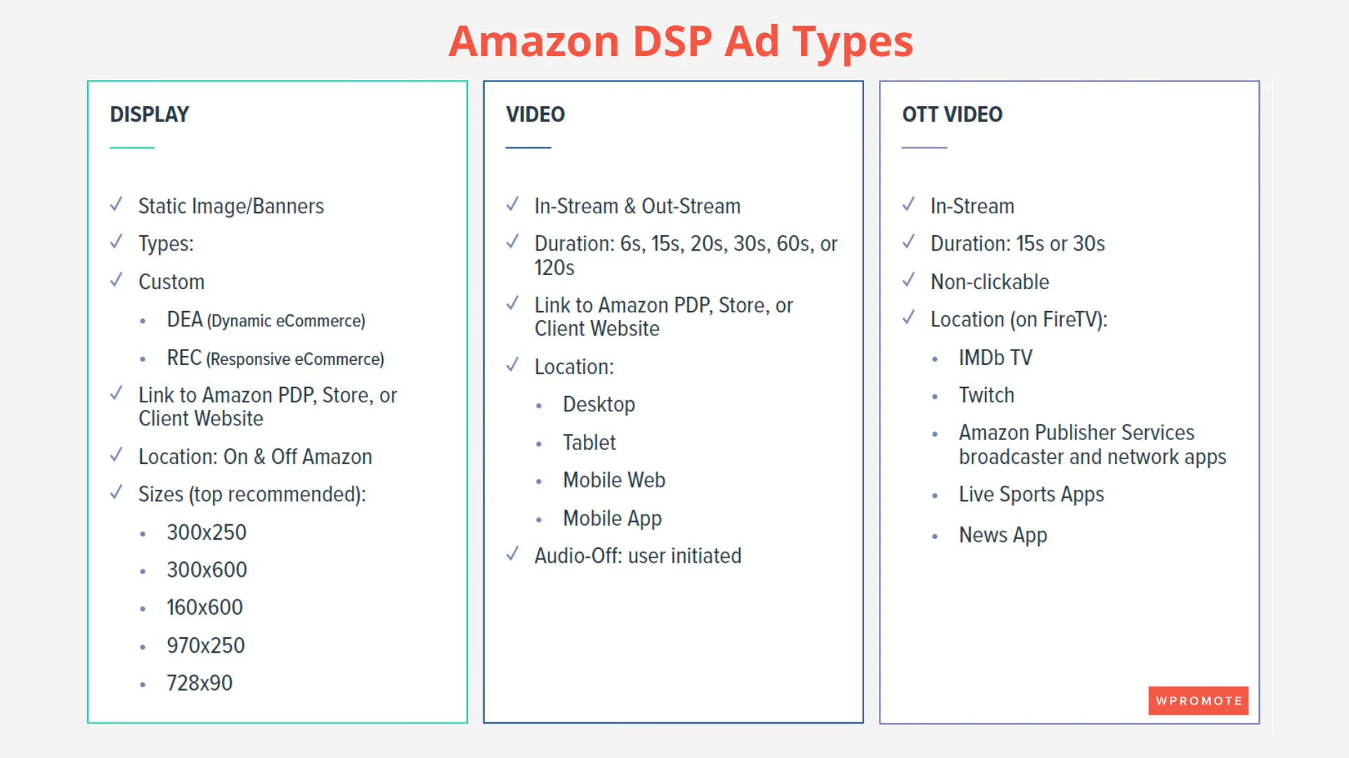 Beispiele für Amazon DSP-Anzeigentypen