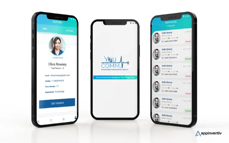 โซลูชัน YouCOMM โดย Appinventiv
