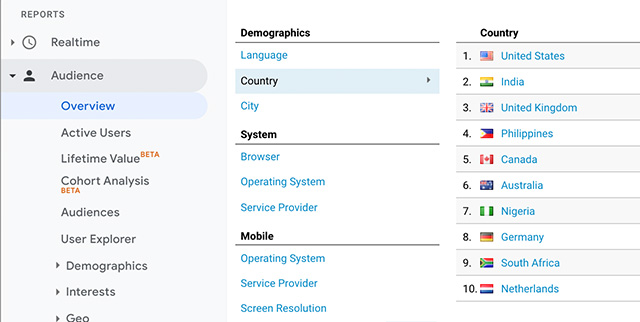 جمهور Google Analytics