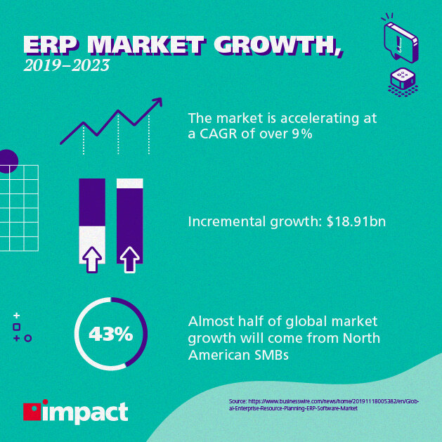 ERP 市場の成長、2017 年から 2023 年