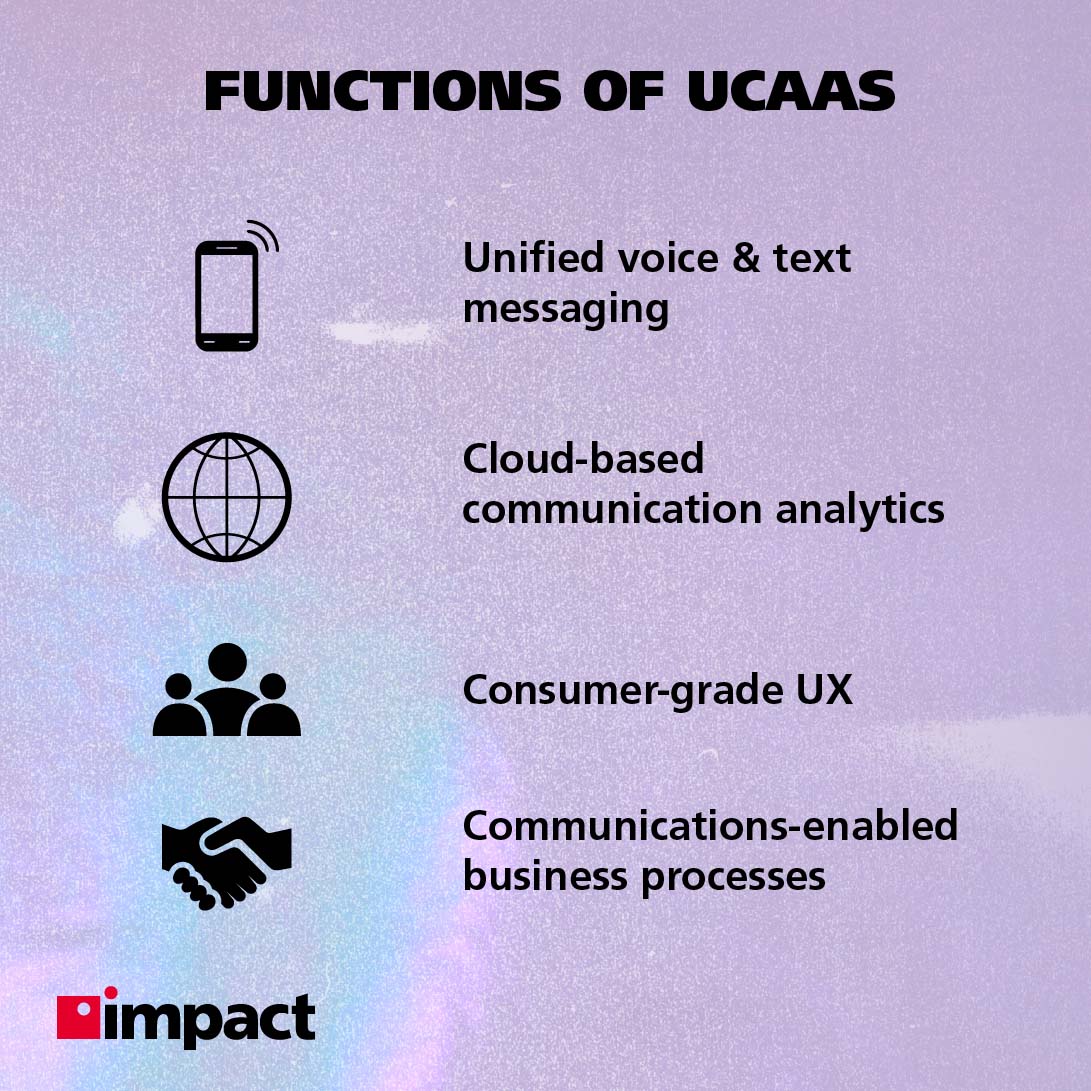 Obraz informacyjny na temat funkcji UCaaS