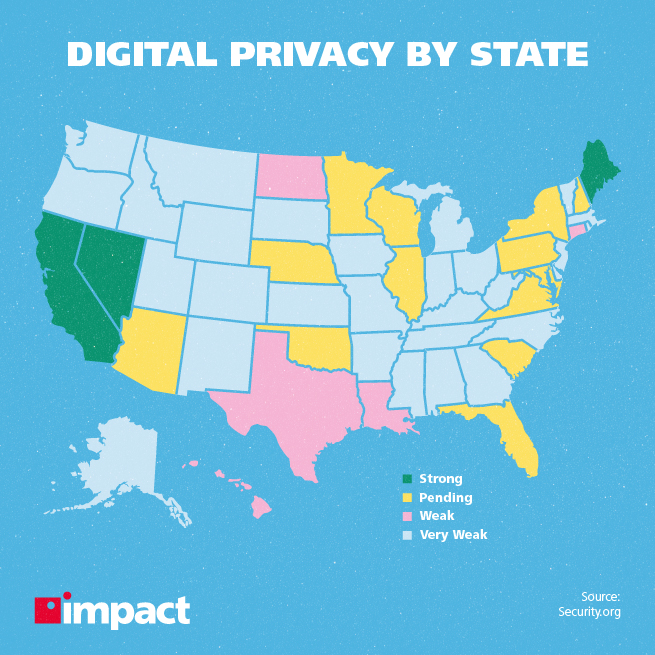 州ごとのデジタル プライバシー