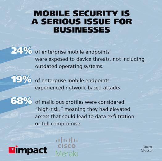 Bezpieczeństwo mobilne to poważny problem dla firm
