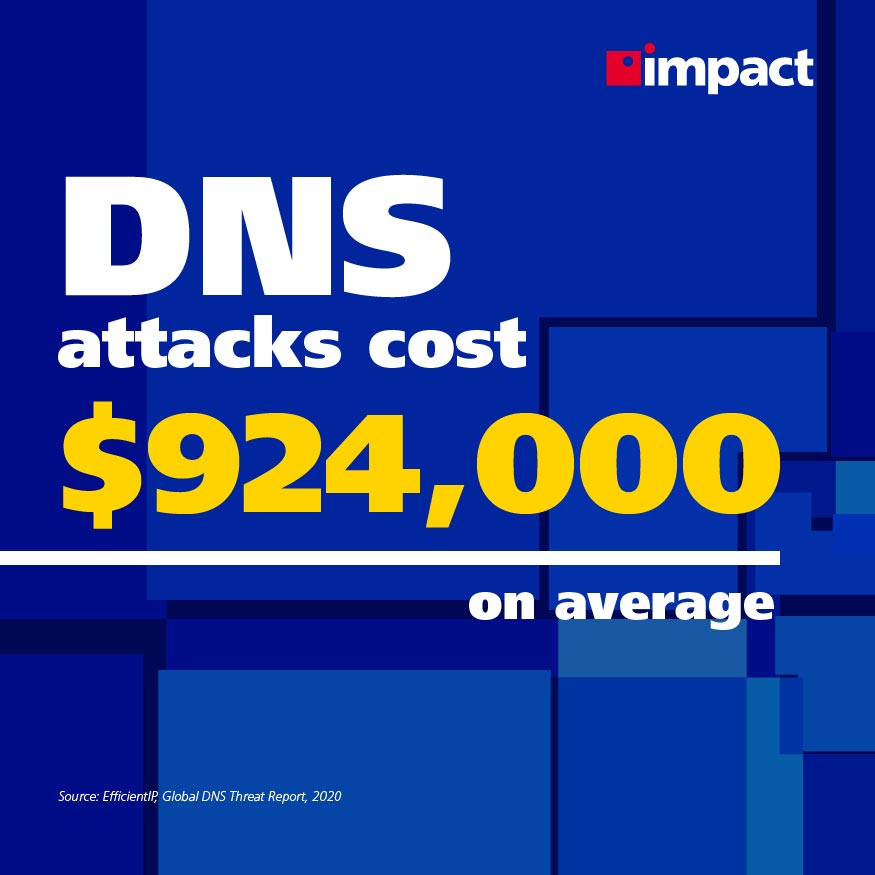 Średni koszt ataku DNS | Co to jest zabezpieczenie warstwy DNS?