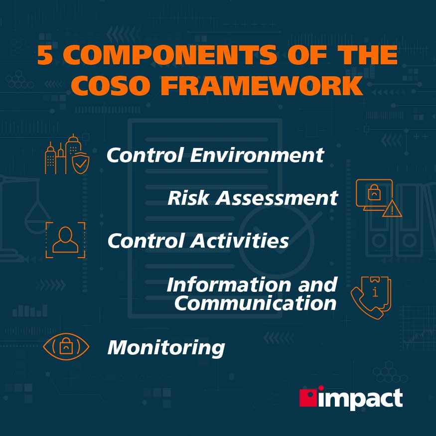 5 องค์ประกอบของกรอบงาน COSO | การปฏิบัติตาม SOX 404 คืออะไรและคุณจะบรรลุได้อย่างไร