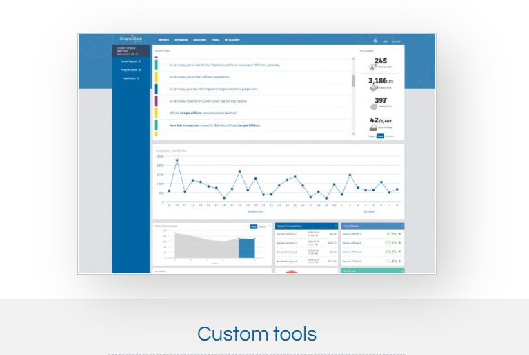 PaylaşASale Dashboard