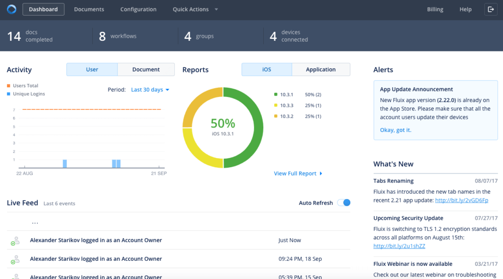 Fluix Außendienstmanagement-Software