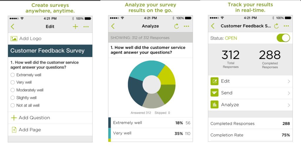 Narzędzia ankiety pracowniczej SurveyMonkey