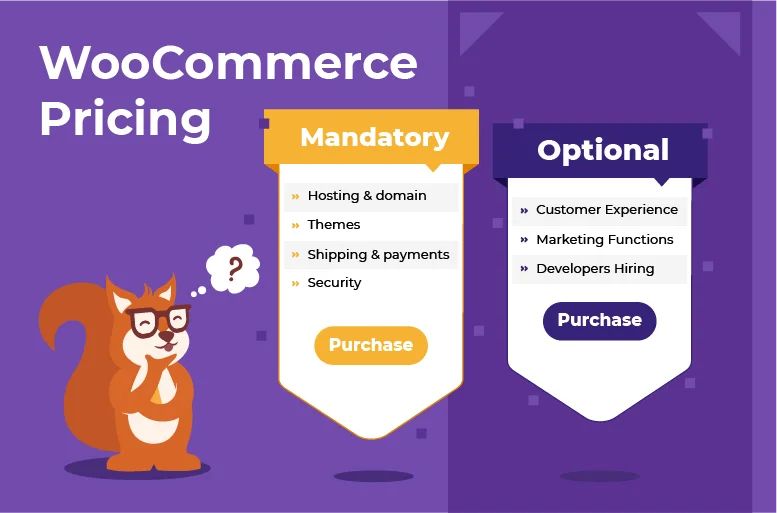 Harga WooCommerce