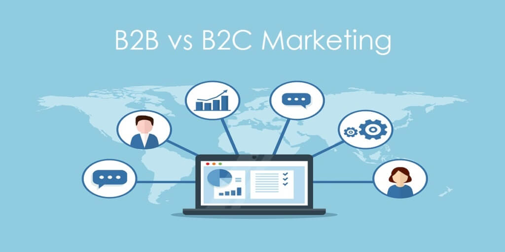 การตลาดแบบ B2B กับ B2C: อธิบายความแตกต่างที่สำคัญ