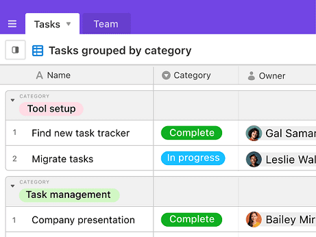 Interface utilisateur de la table aérienne