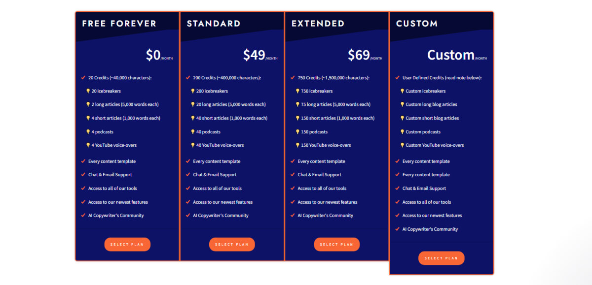 writecream-ai-pricing-plans