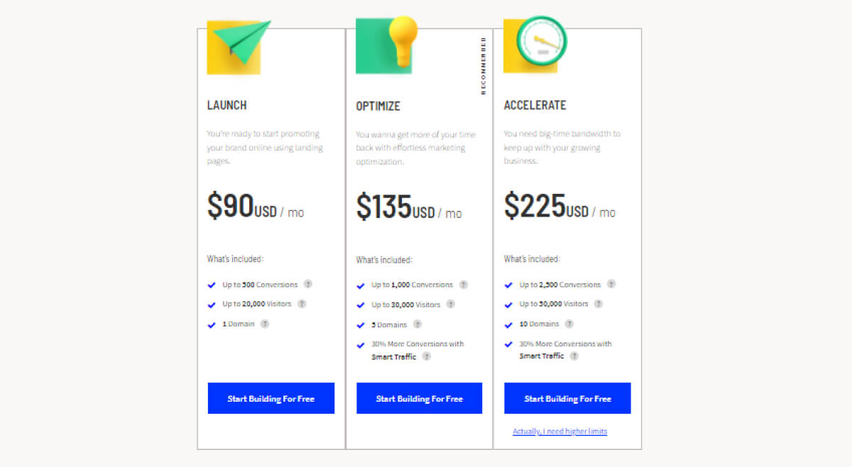 أداة التسعير snazzy-ai-copy-tool-pricing