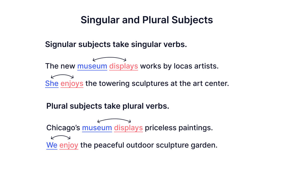 subiecte-singular-și-plural