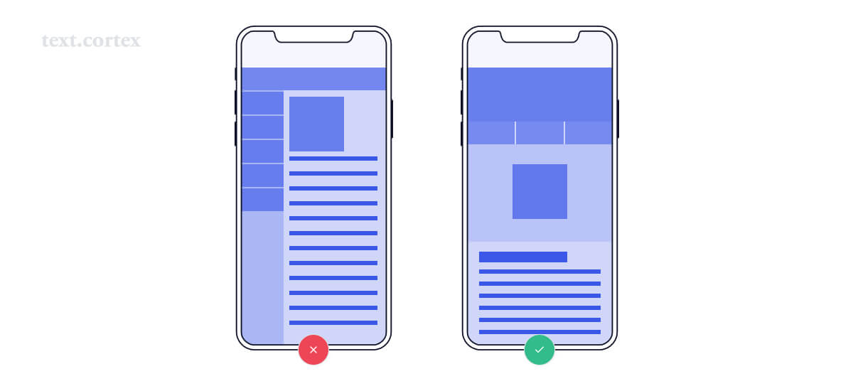 Google-mobile-friendly-optimización