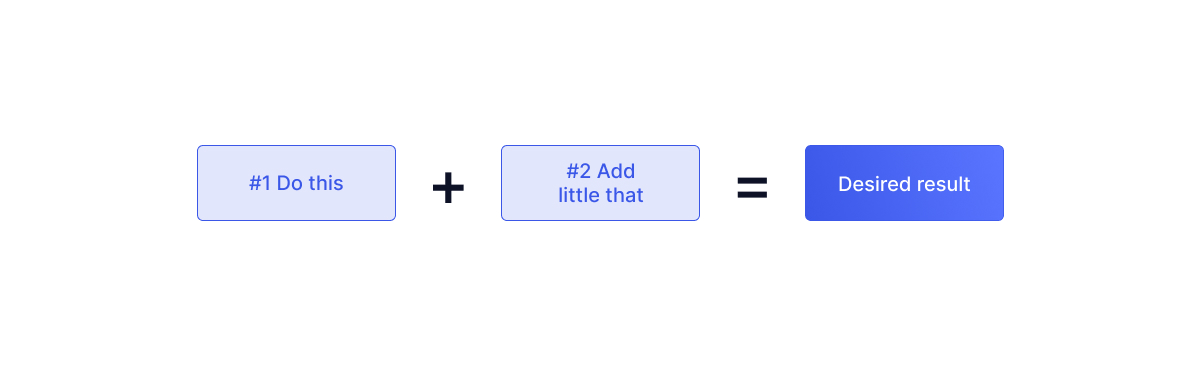 graph-visual-graph-showing-supporting-article