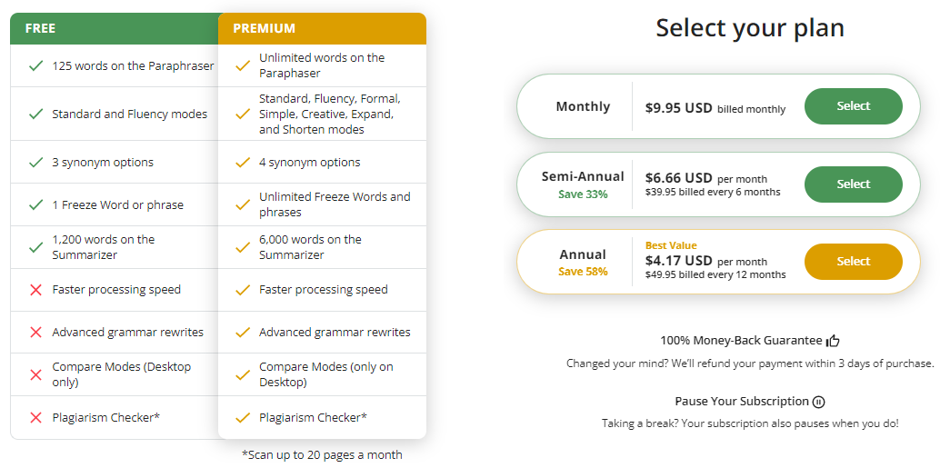 quillbot-pricing