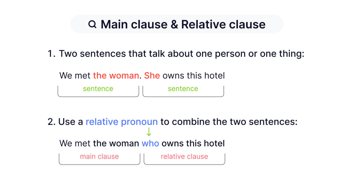 exemples-de-clauses-principales-et-relatives