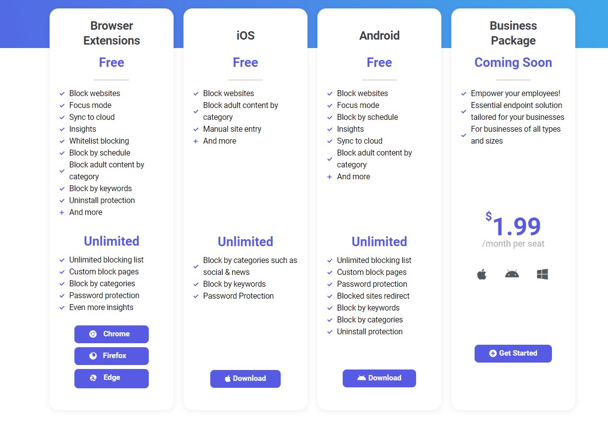 harga blocksite