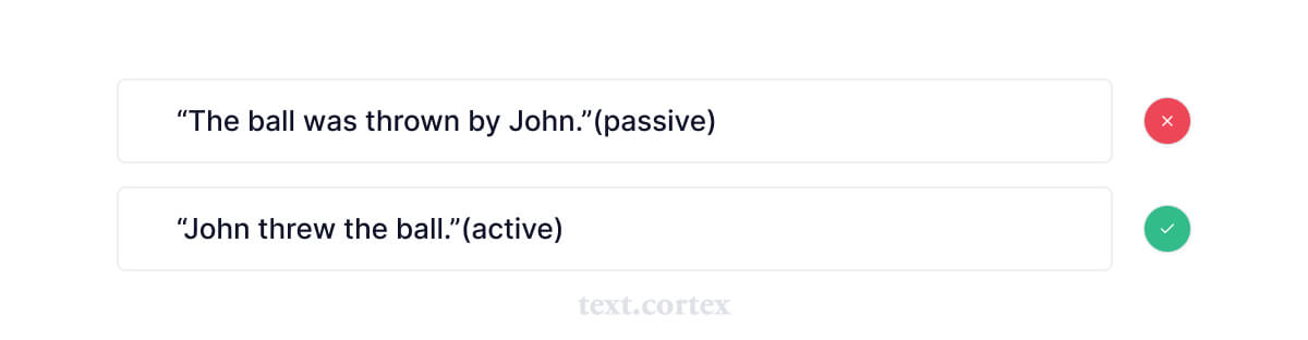 exemples de voix actives et passives