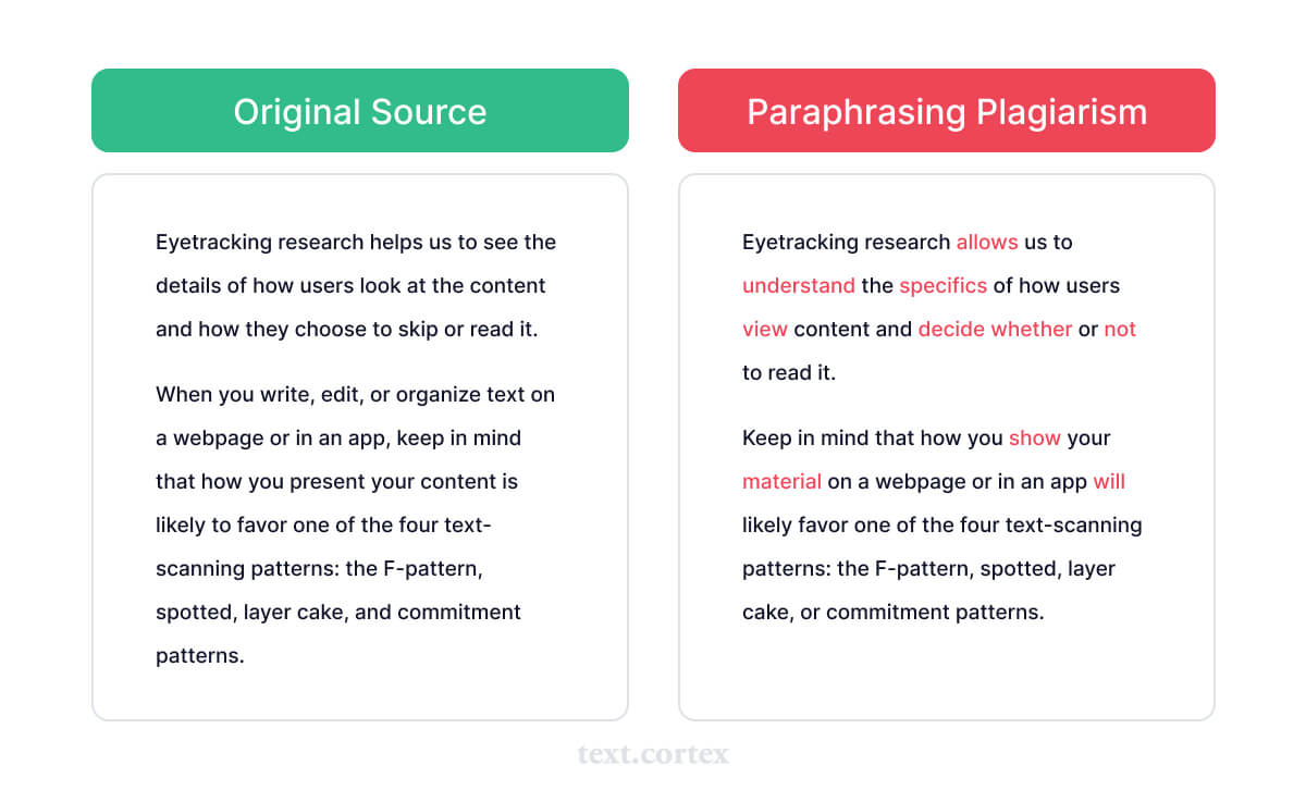 parafrazare-plagiat-exemplu