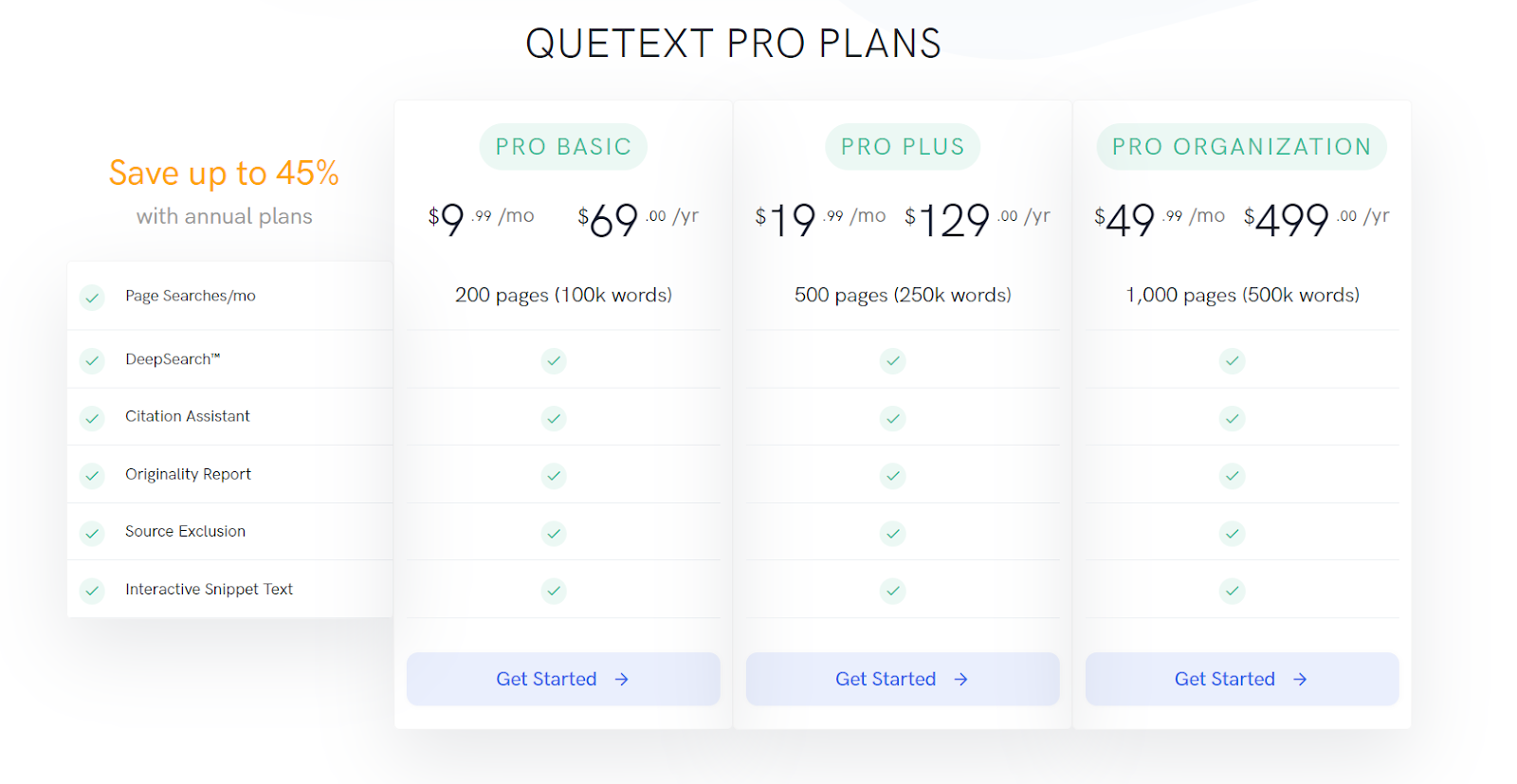 quetext-pro-plans