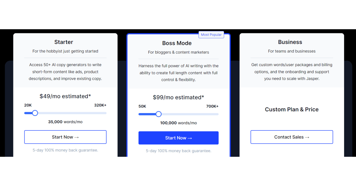 jasper-ai-Preisplan