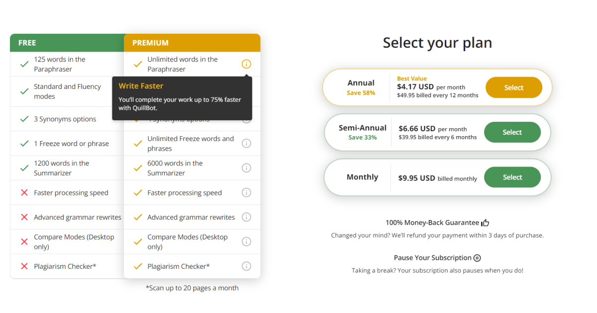 quillbot-pricing