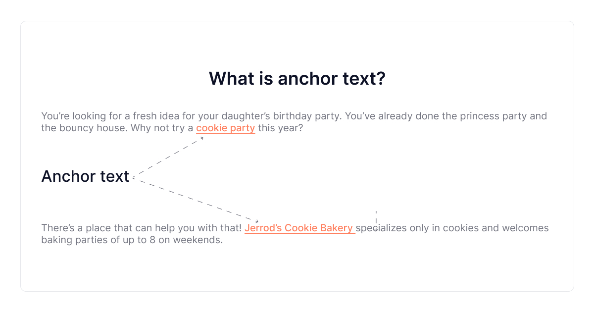 anchor-text-tamu-blogging