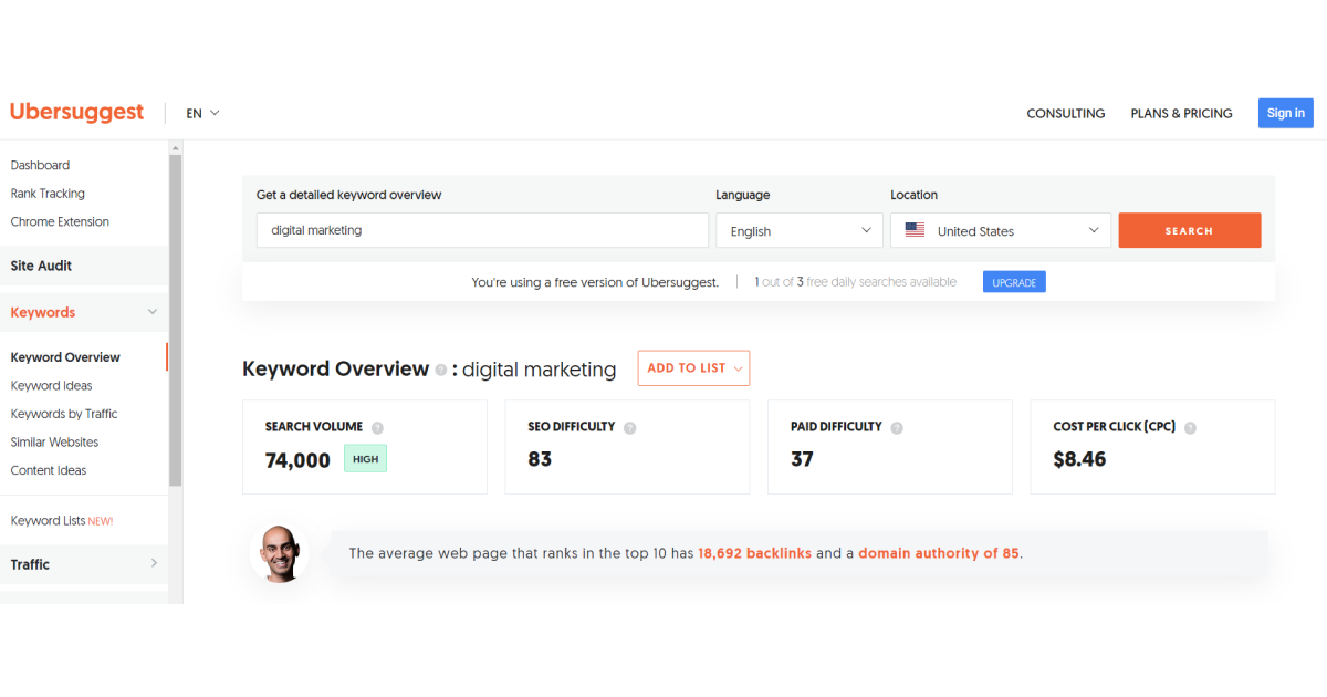 ubersuggest-suchabfrageergebnisse-digitales-marketing-keyword