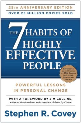 7 abitudini delle persone altamente efficaci