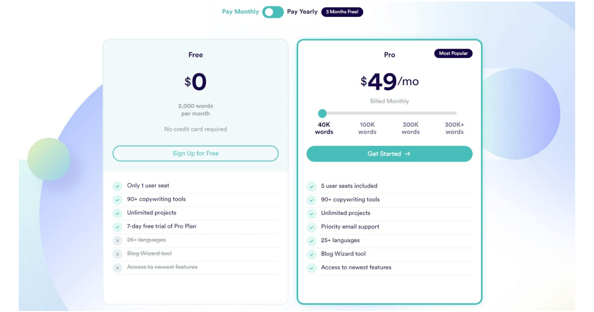 copy-ai-pricing