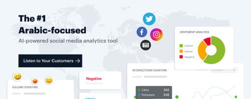 lucidya -Strumento di ascolto sociale basato sull'intelligenza artificiale