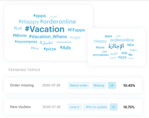 Descubrir tendencias e información sobre audiencias populares en Lucidya