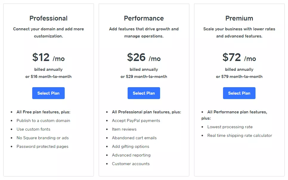 Comparație de prețuri Wix vs Weebly