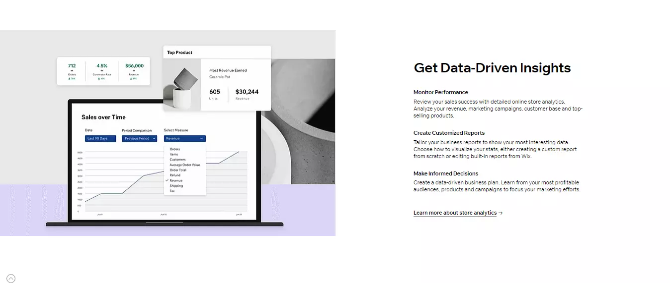 Statisticile magazinului Wix Dashboard