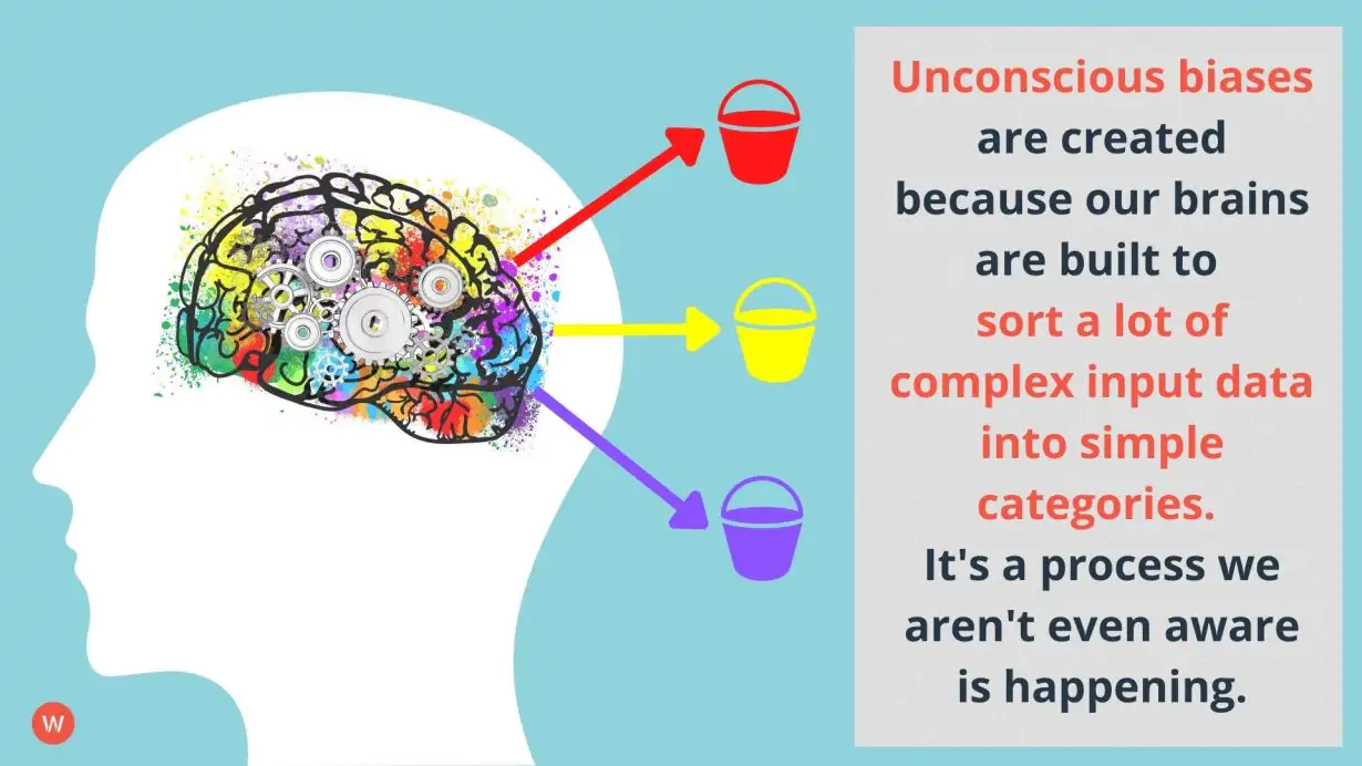 Los sesgos inconscientes se crean porque nuestros cerebros están diseñados para clasificar una gran cantidad de datos de entrada complejos en categorías simples. Es un proceso que ni siquiera somos conscientes de que está sucediendo.