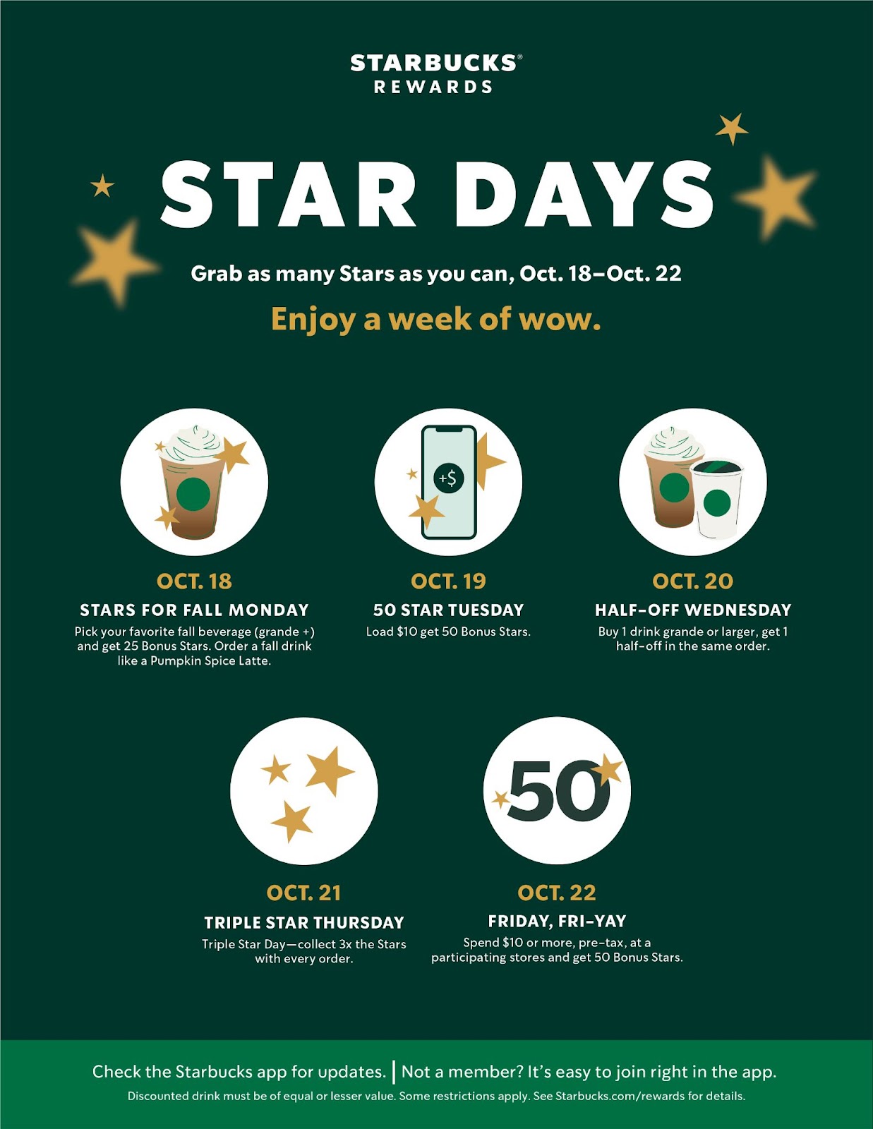 Días de estrellas de Starbucks