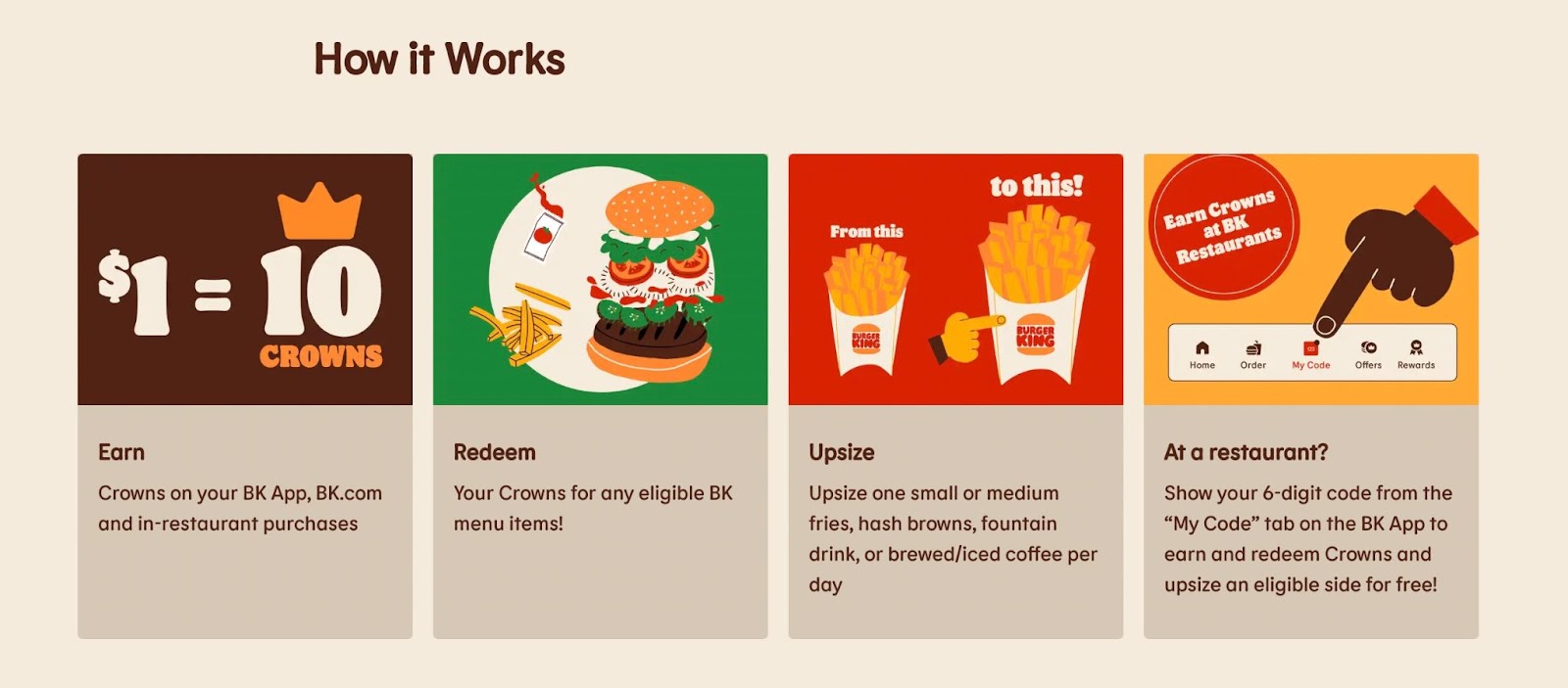 Reglas y beneficios del programa de recompensas de Burger King